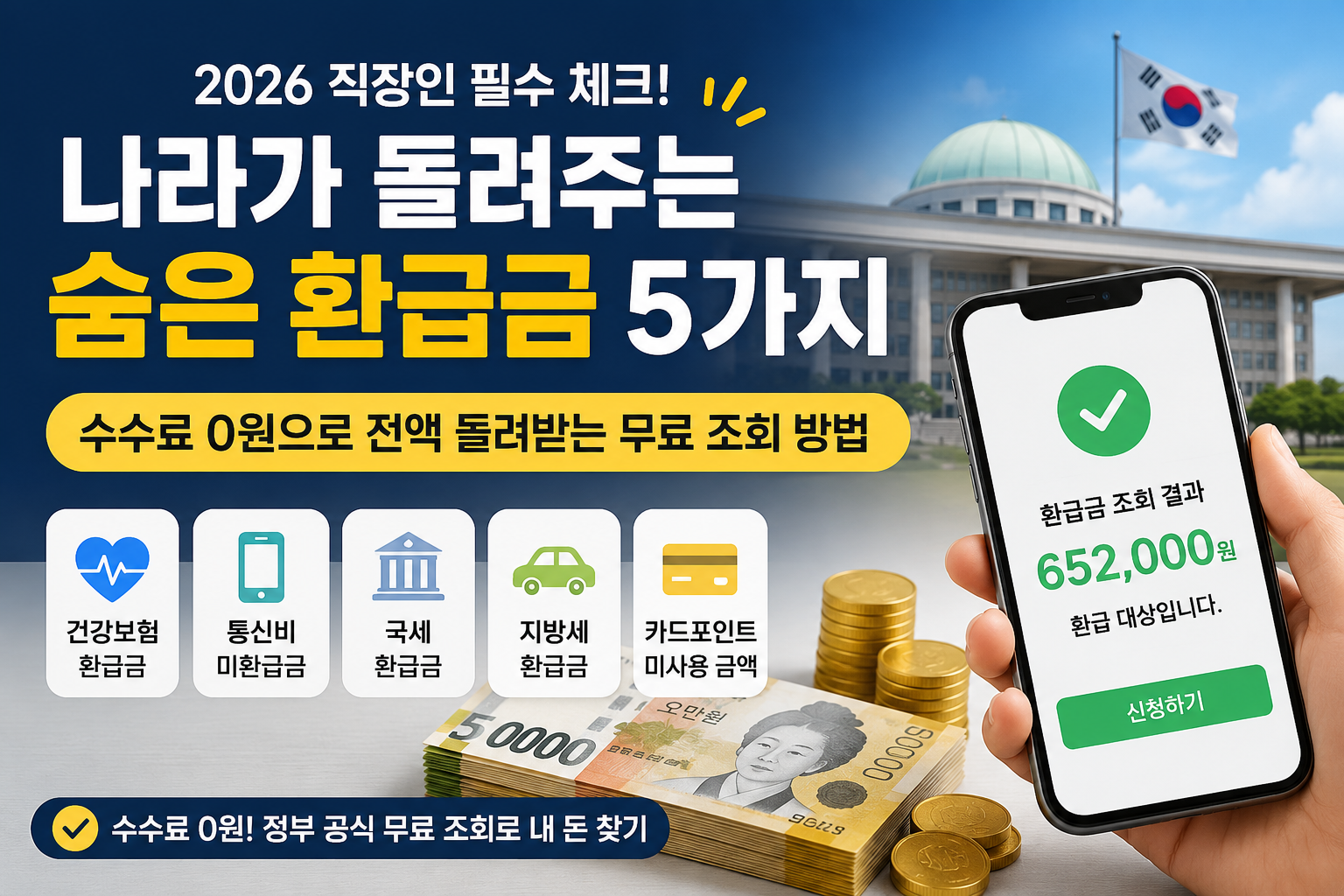 2026 직장인 숨은 환급금 5가지와 수수료 0원 무료 조회 방법 안내 이미지
