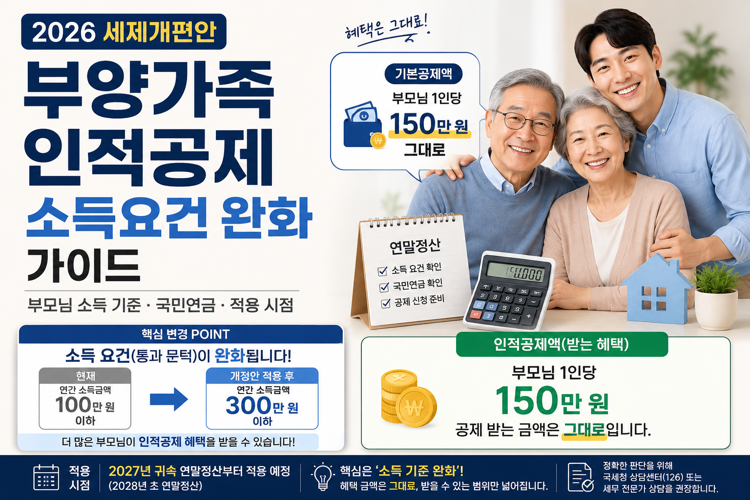 2026 세제개편안 부양가족 인적공제 소득 요건 완화 가이드